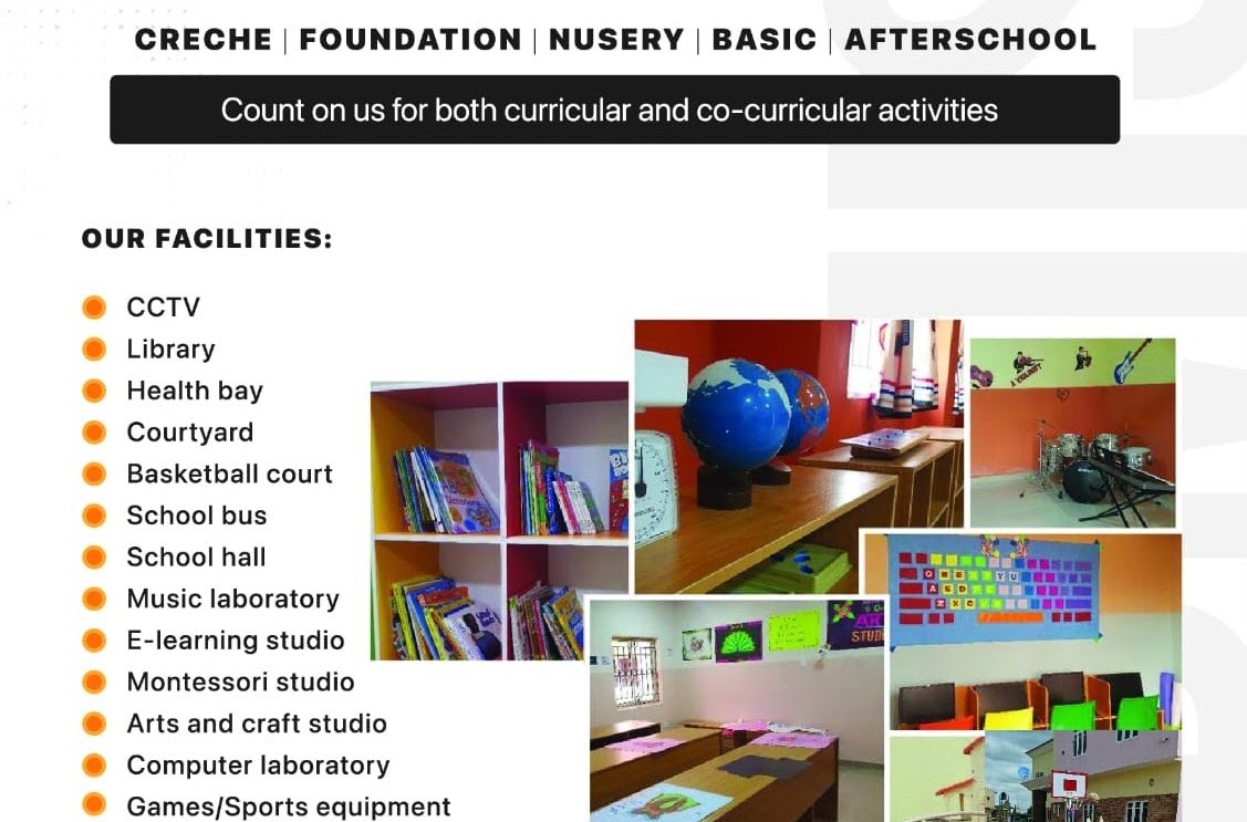 Collage of Multivariate School learning and activity facilities